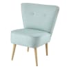 Vintage-Stil aus Blauer Baumwolle